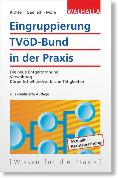 Eingruppierung TVöD-Bund in der Praxis