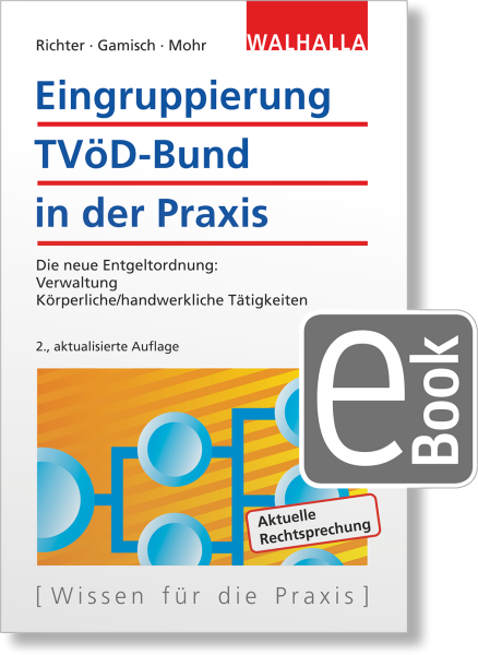 Eingruppierung TVöD-Bund in der Praxis